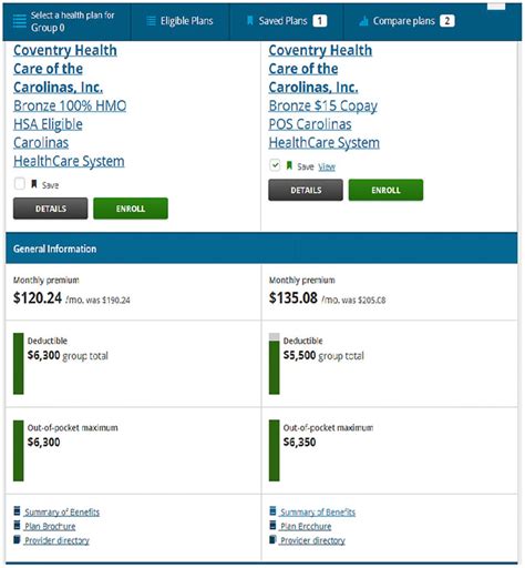 coventry medicaid florida providers