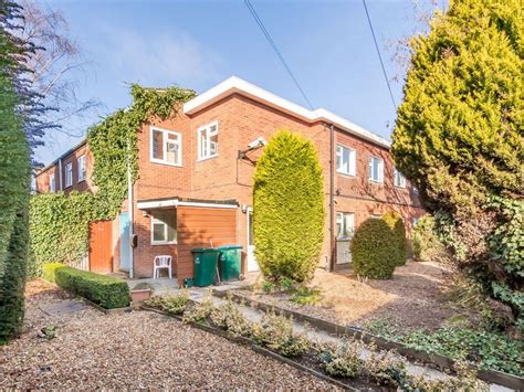 Coventry Rent Prices