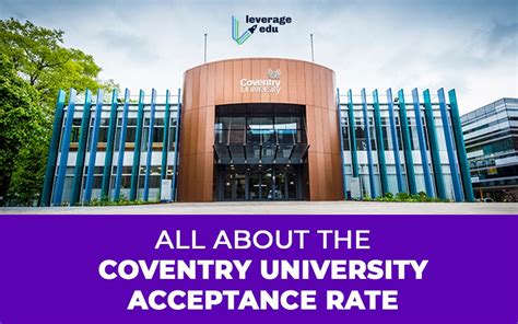 coventry university london fees payment