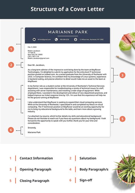 Cover Letter Definition Application