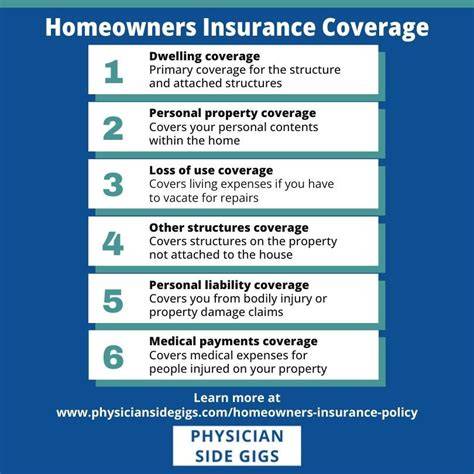 Home Coverage Options Thank Goodness For Insurance