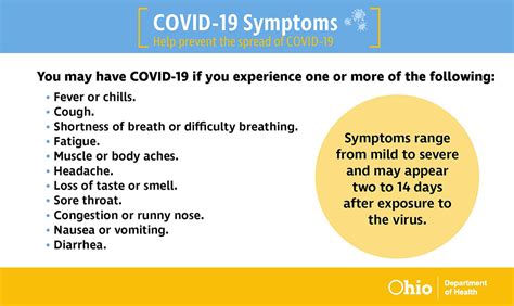 Ontario now has 60 confirmed cases of COVID19. Here's