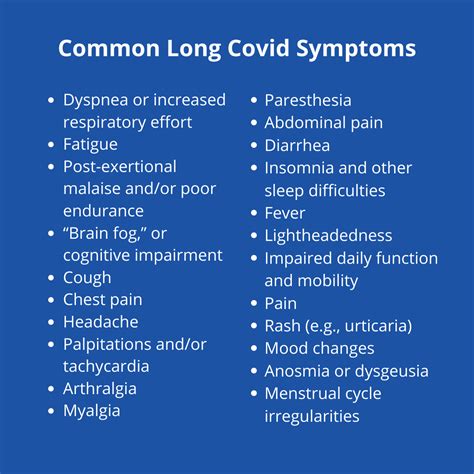 CDC Adds These 17 New COVID Symptoms