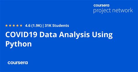 covid 19 data analysis using python project report pdf