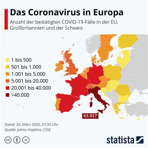 covid 19 in europa