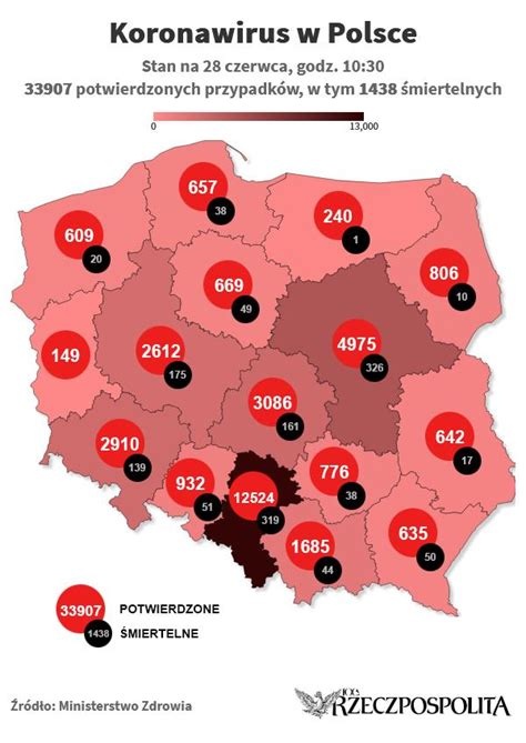 covid 19 polska aktualne dane