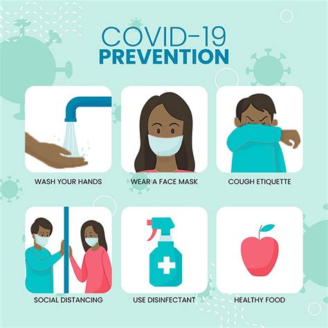 covid 19 prevention and treatment