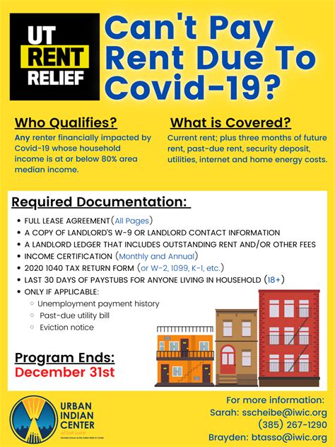 covid 19 rental assistance