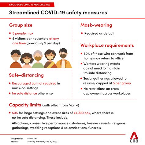 covid 19 singapore guidelines
