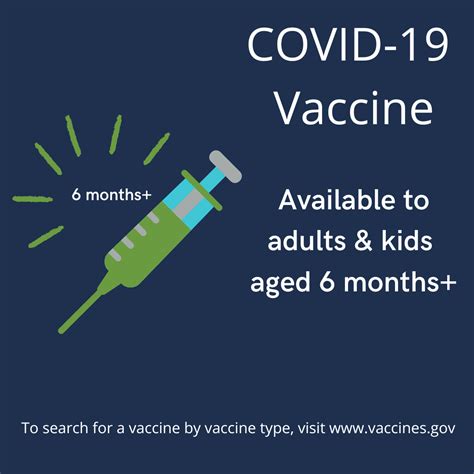 covid 19 vaccine availability
