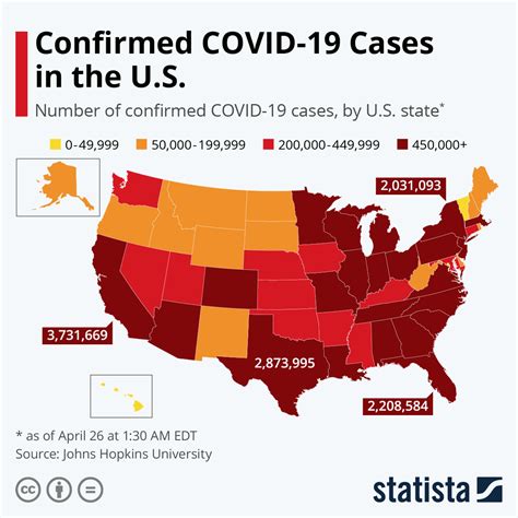 Covid Cases By State Table
