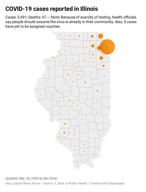 Covid Cases Illinois