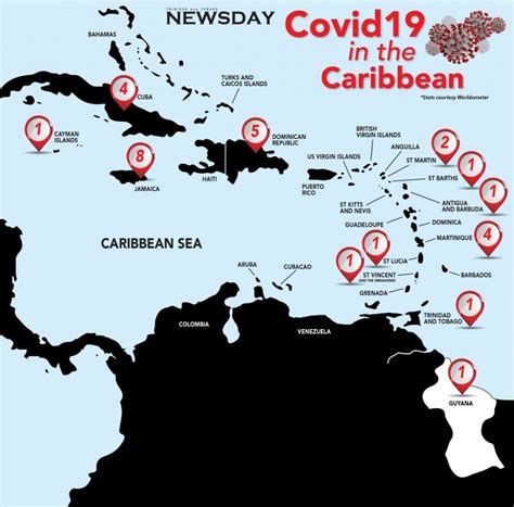 covid in the caribbean islands