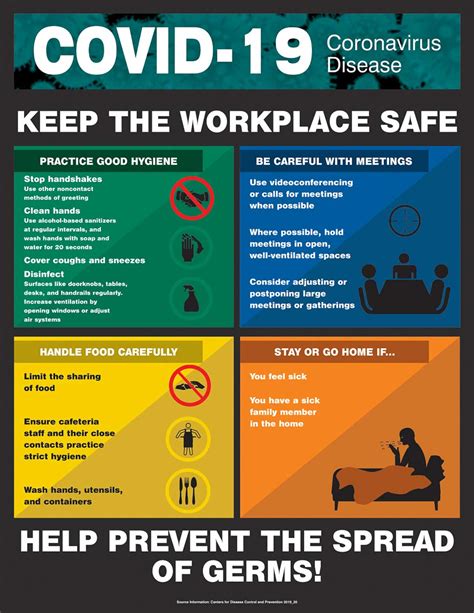 covid safety precautions in workplace