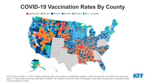 covid vaccination rates by county