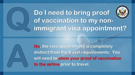 covid vaccination requirements to fly to usa