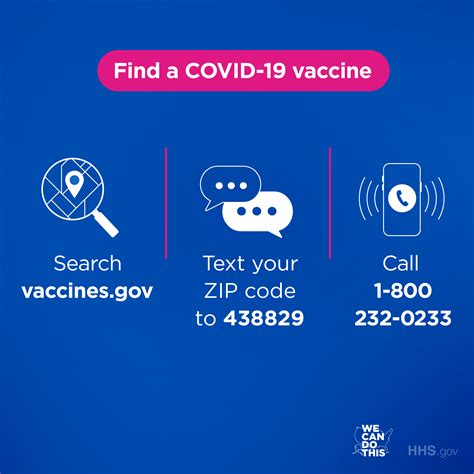 covid vaccine finder