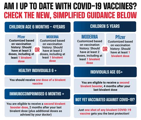 covid vaccines in my area