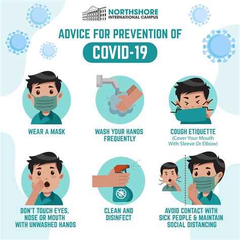 covid-19 prevention