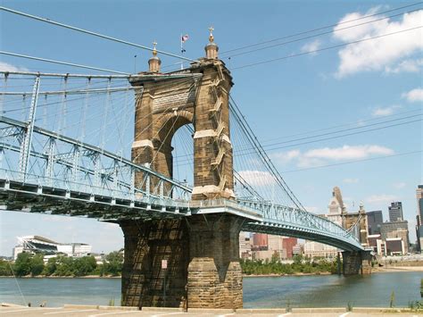 covington and cincinnati bridge