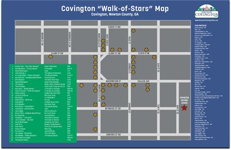 Covington Locations