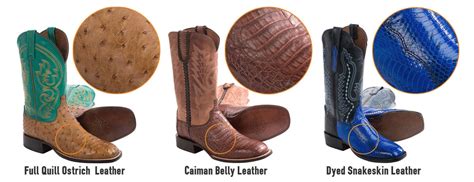 Cowboy Boot Leather Types