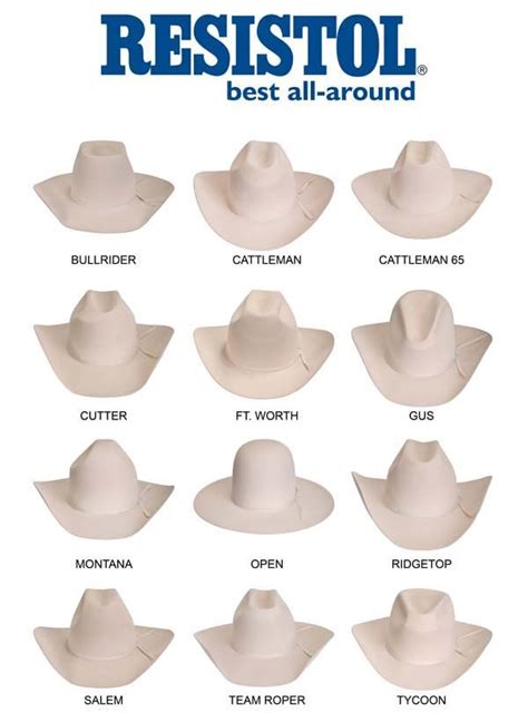 cowboy hat shapes for women