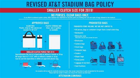 cowboy stadium bag policy