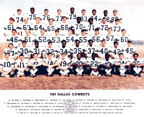 cowboys roster 1970