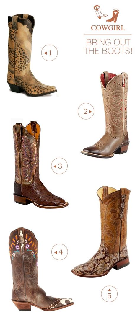 Cowgirl Boots Functionality and Style