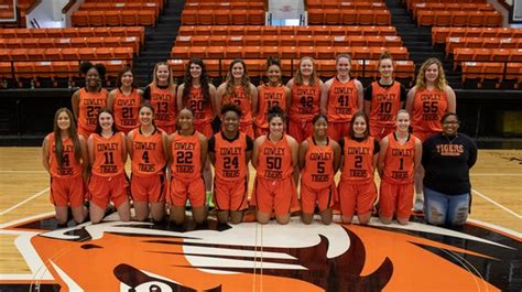 cowley college women's basketball