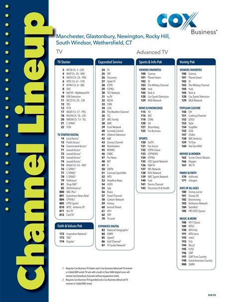 Cox Channel Lineup Printable