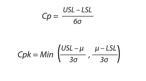 cp and cpk formula