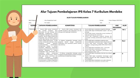 cp atp kurikulum merdeka kelas 4