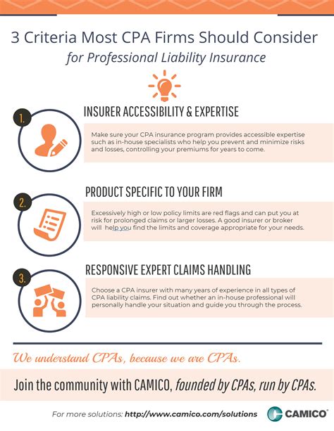 cpa professional liability insurance usaa