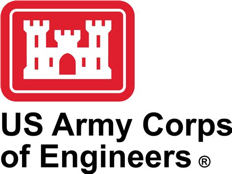 cpac us army corps of engineers