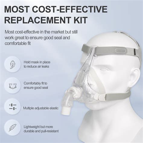 Cpap Face Mask Replacement