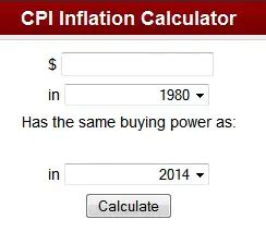 cpi inflation between two dates