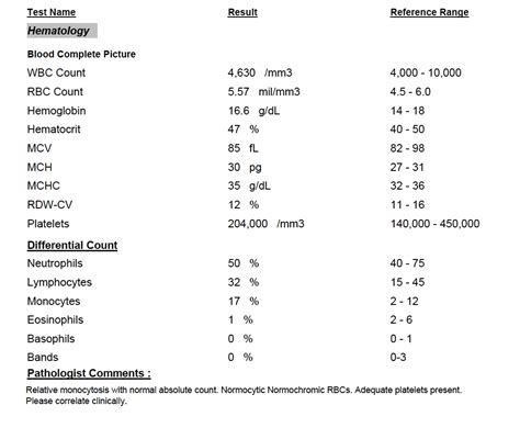 cpk blood test results explained