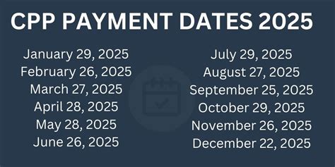 CPP Payment Dates 2024, Increase, Amount & Limit