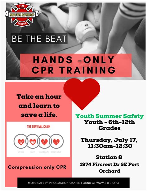 Cpr Kitsap- First Aid Training