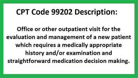 cpt code 99202 modifier 25