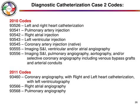 cpt code a9500 guidelines