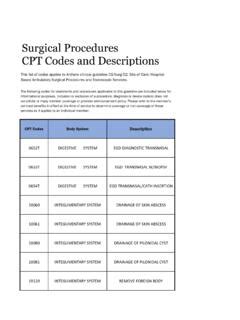 Cpt Code For Abdominal Washout