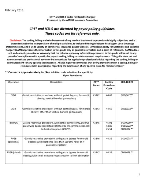 Cpt Code For Bariatric Wheelchair