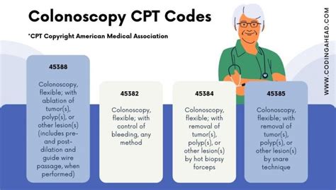 cpt code for colonoscopy screening procedure