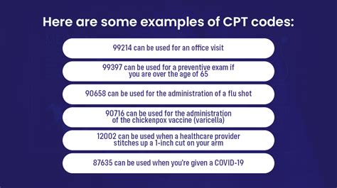cpt code for dot exam