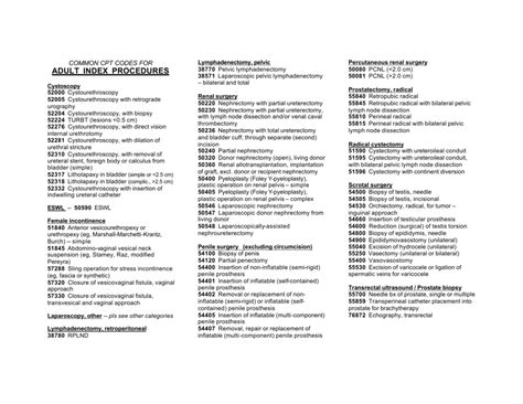 cpt code for laboratory general classification
