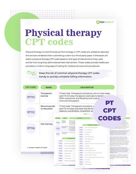 Cpt Code For Physical Therapy Transfer Training