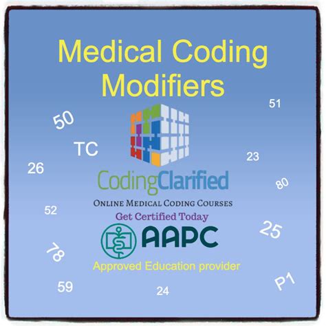 cpt modifiers in medical coding